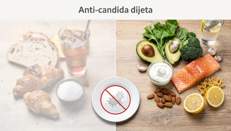 Anti-Candida dijeta Što jesti, što izbjegavati + jelovnik